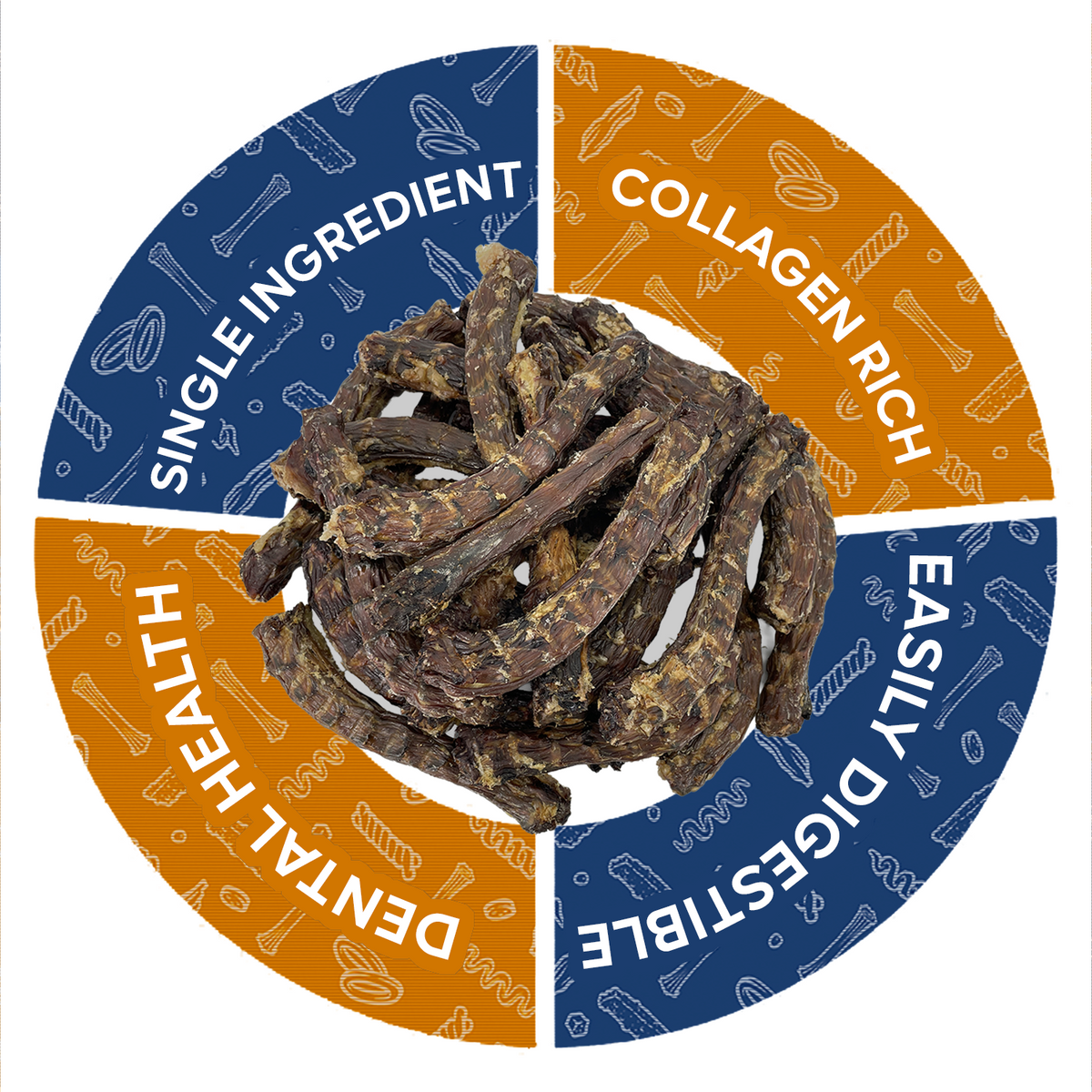 USA Dehydrated Duck Necks for Dogs, 25 Count