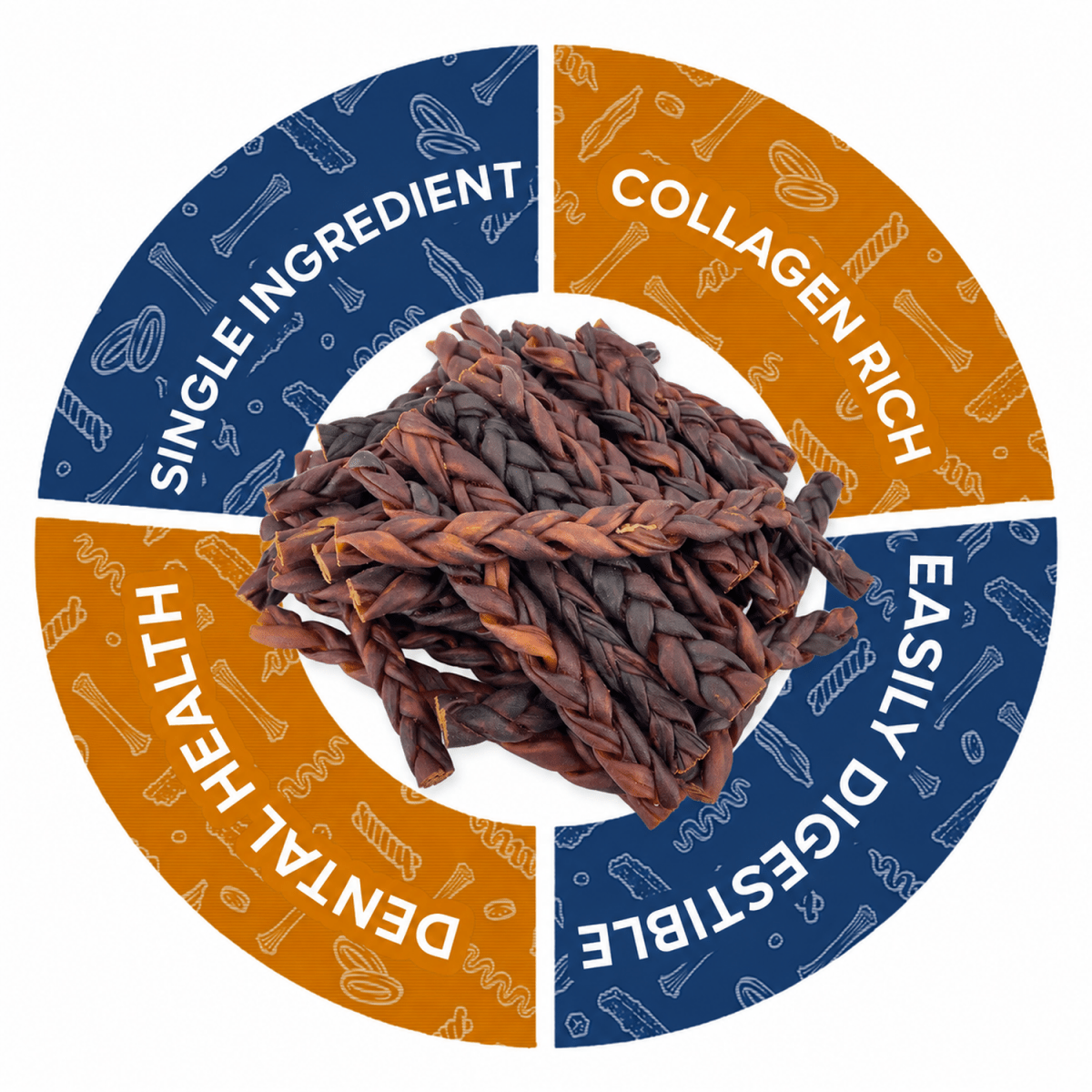 ValueBull USA Collagen Braid Beef Large Dog Chews, Medium 12 Inch, 50 Count Bulk Pack - ValuePetSupplies