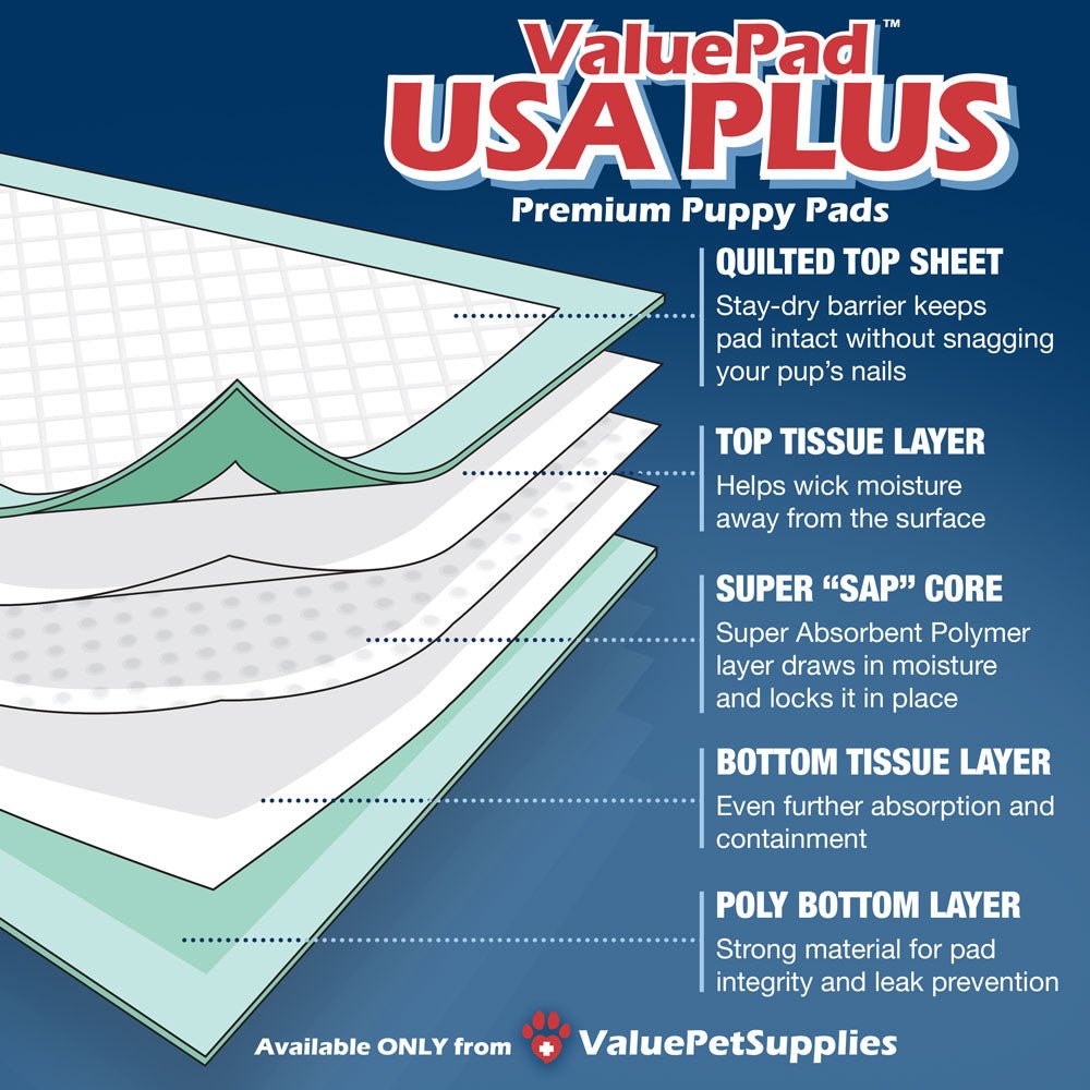 ValuePad USA Plus Puppy Pads, Large 28x30 Inch, 50 Count - ValuePetSupplies