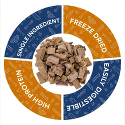 ValueBull USA Freeze Dried Beef Liver, 2 Pound - ValuePetSupplies