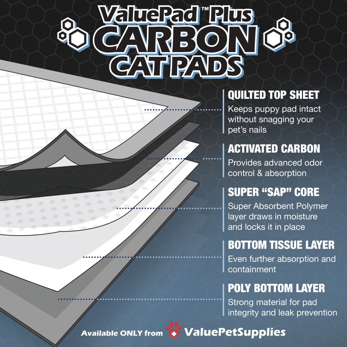 ValuePad Plus Cat Litter Pads, 16.9x11.4 Inch, Carbon, 100 Count - Breeze Compatible Refills - ValuePetSupplies