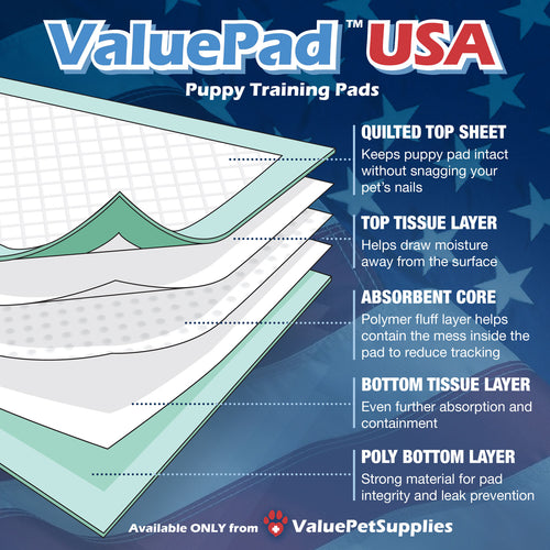 ValuePad USA Puppy Pads, Extra Large 30x36 Inch, 400 Count