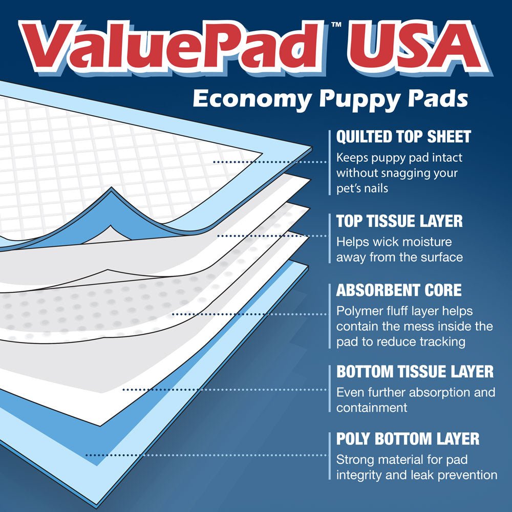 ValuePad USA Puppy Pads, Medium 22x23 Inch, 100 Count - ValuePetSupplies
