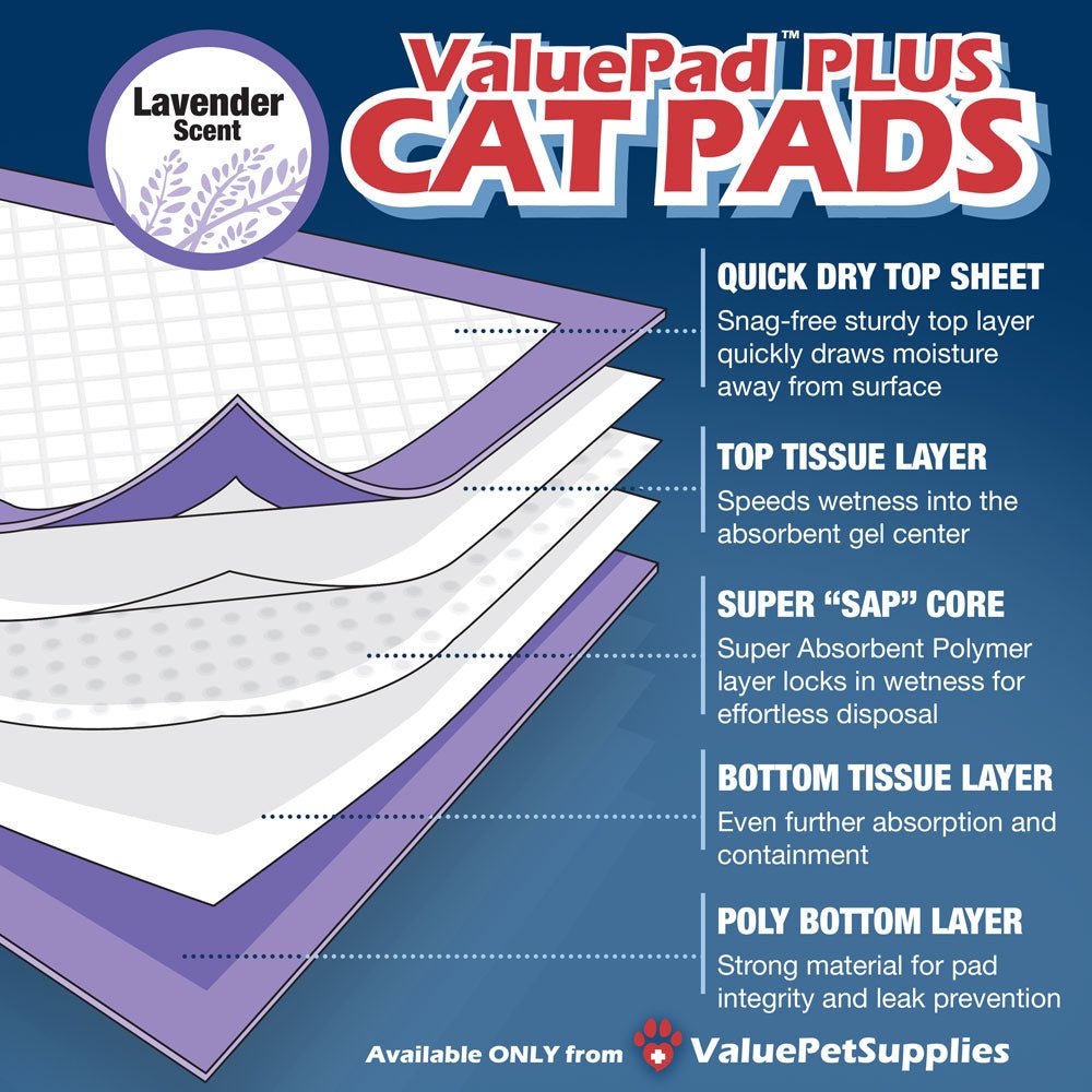 ValuePad Plus Cat Litter Pads, 16.9x11.4 Inch, Lavender Scent, 50 Count - Breeze Compatible Refills - ValuePetSupplies