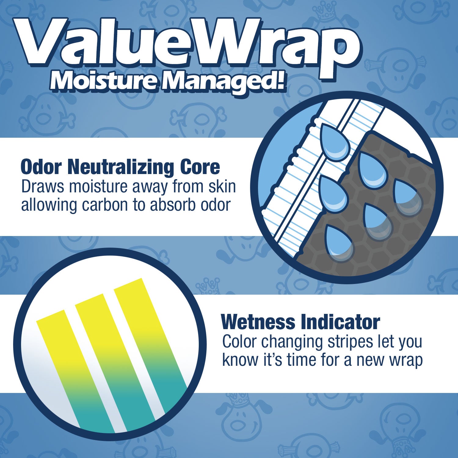 ValueWrap Male Wraps, Disposable Dog Diapers, Carbon, 1-Tab Large, 48 Count - 48 Count,Large