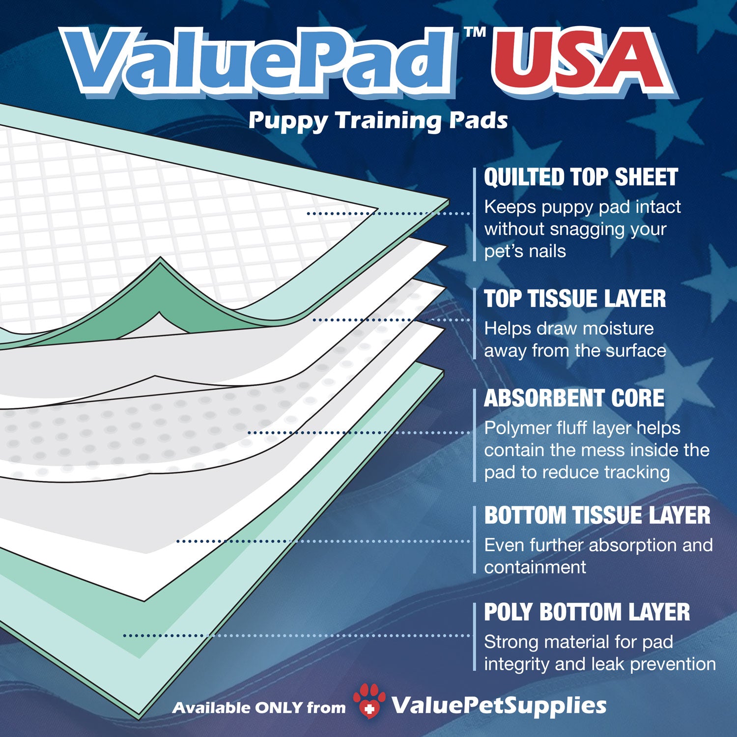 ValuePad USA Puppy Pads, Large 30x30 Inch, 10 Count