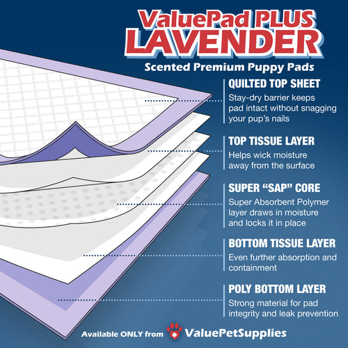 NEW- ValuePad Plus Puppy Pads, XXL Gigantic 28"x44", Lavender Scented, 200 ct BULK PACK