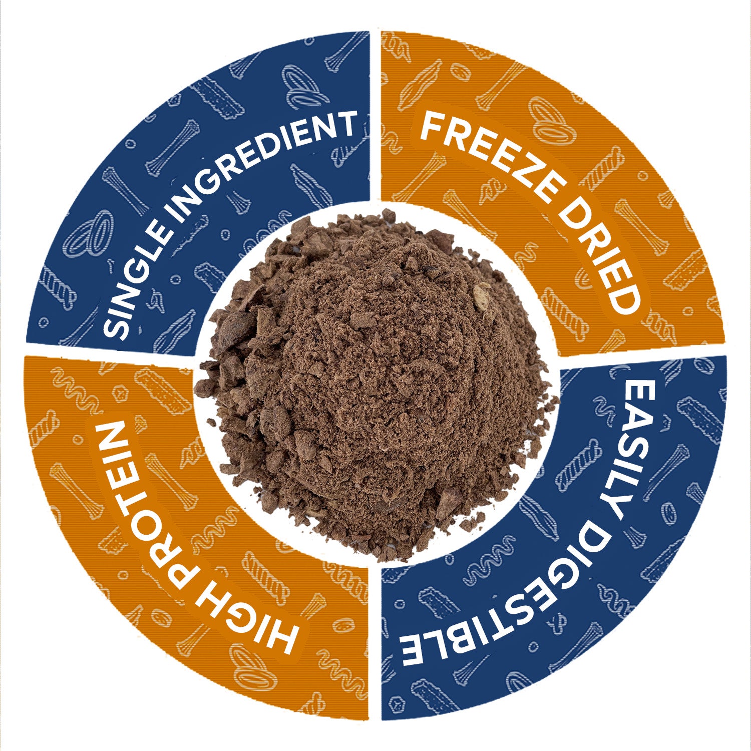 ValueBull USA Freeze Dried Chicken Liver Food Topper for Dogs & Cats, 2 Pound - 2