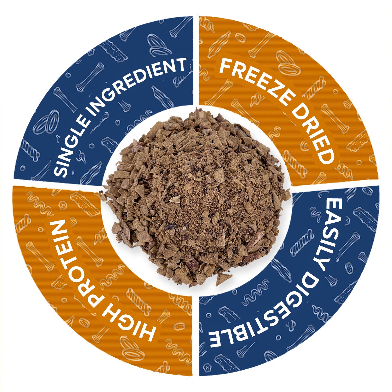 ValueBull USA Freeze Dried Beef Liver Food Topper for Dogs & Cats, 4 Pound - 4