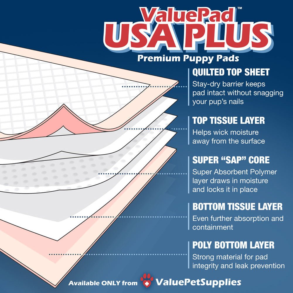ValuePad USA Plus Puppy Pads, Extra Large 28x36 Inch, 100 Count Bulk Pack - ValuePetSupplies