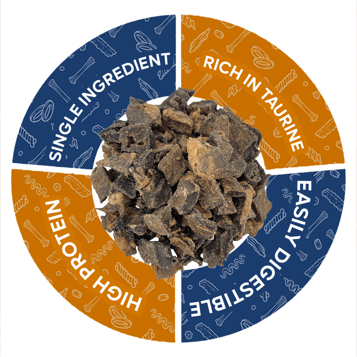 ValueBull Beef Heart Cubes for Dogs, 2 Pound - ValuePetSupplies