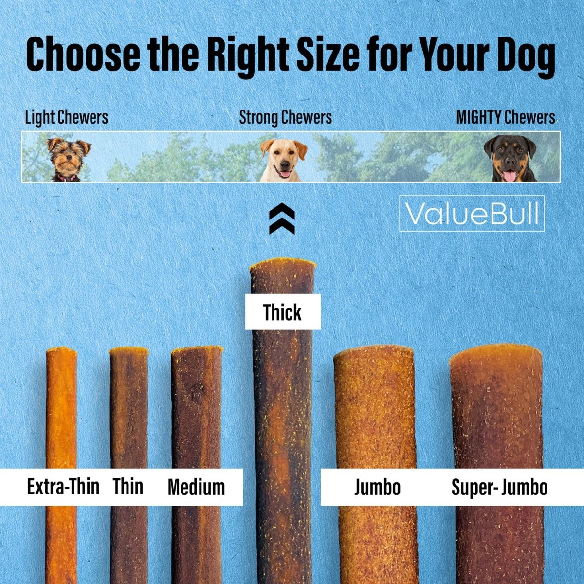 ValueBull Buffalo Collagen Sticks for Dogs, 6 Inch Thick Chews, Natural Long - Lasting Dog Treats, 200 Count BULK PACK - ValuePetSupplies