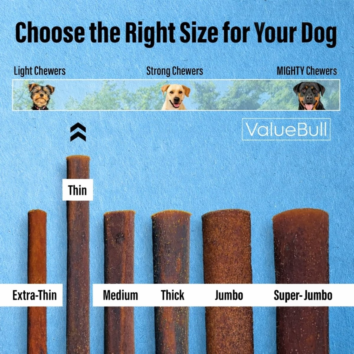ValueBull Buffalo Collagen Sticks for Dogs, 6 Inch Thin Chews, 200 Count Bulk Pack - ValuePetSupplies