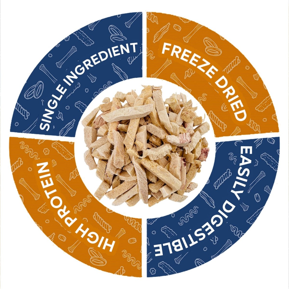 ValueBull USA Freeze Dried Chicken Breast for Dogs & Cats, 2 Pound - ValuePetSupplies
