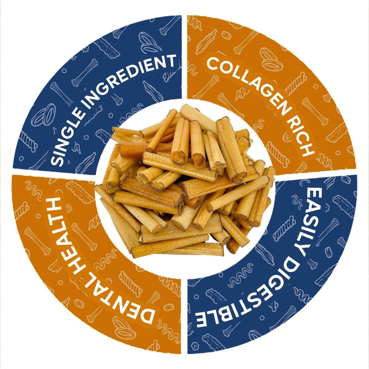 ValueBull USA Pork Hide Retriever Rolls for Dogs, 4 Inch Pig Skin Chews, 200 Count Bulk Pack - ValuePetSupplies