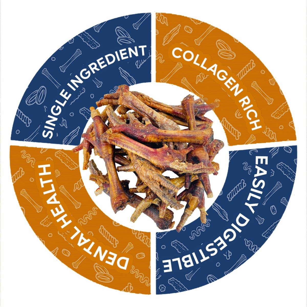 ValueBull Turkey Feet for Dogs, 50 Count Bulk Pack - Turkey - 50 Feet
