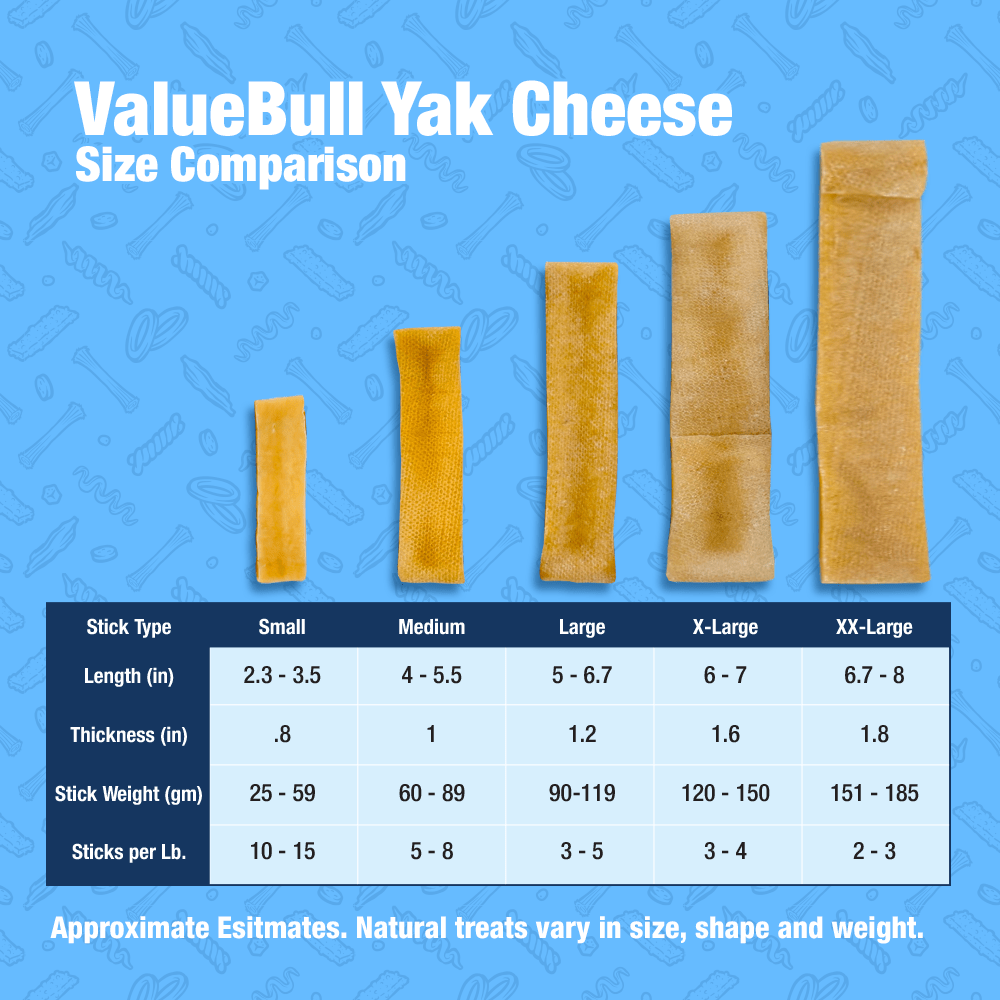 ValueBull Himalayan Yak Cheese Dog Chews, Medium, 40 Pound Resale Packs (5 bars per bag)