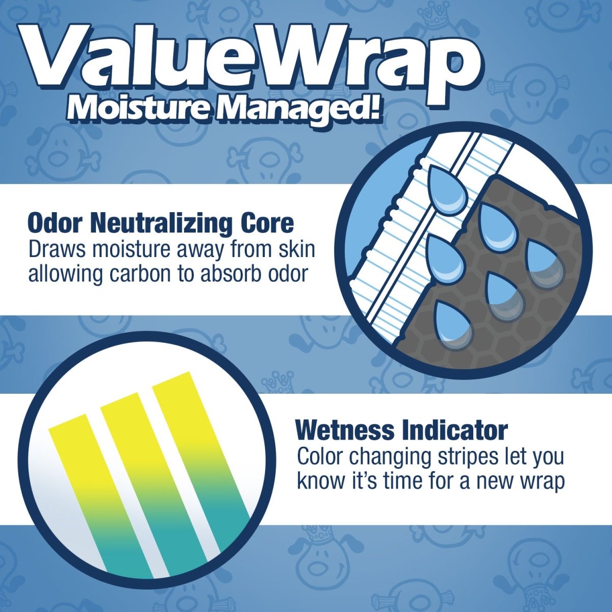 ValueWrap Male Wraps, Disposable Dog Diapers, Carbon, 1-Tab Large, 144 Count - 144 Count,Large