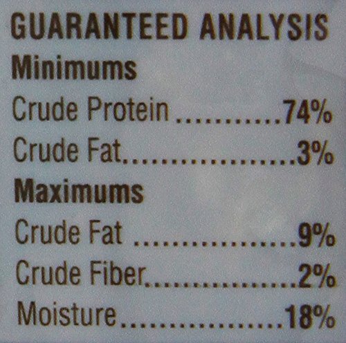 Smokehouse Duck Breast Tenders Dog Chews, 8 Ounce