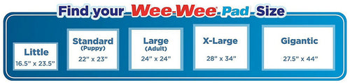 Four Paws Wee-Wee Pads for Dogs, 22x23 Inch, 200 Count, 2 Pack