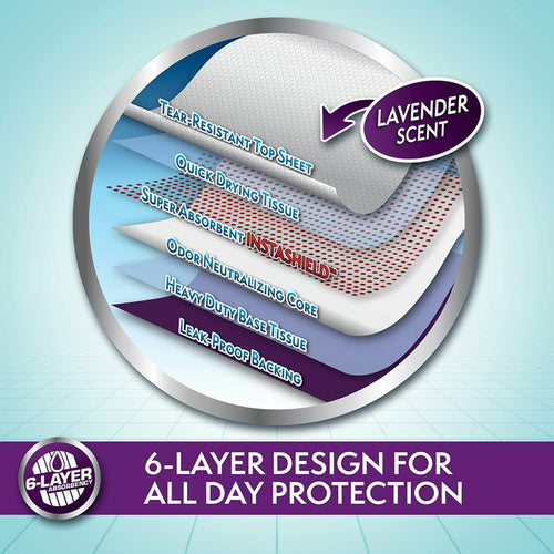 Simple Solution Training Pads for Dogs, All Day Premium, Lavender, 23x24 Inch, 50 Count, 2 Pack