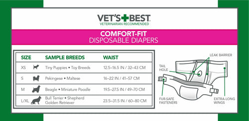 Vet's Best Diapers with Tail-Hole for Female Dogs, Comfort-Fit Disposable, Small, 12 Count, 6 Pack