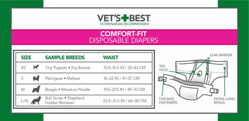 Vet's Best Diapers with Tail-Hole for Female Dogs, Comfort-Fit Disposable, Medium, 12 Count, 12 Pack