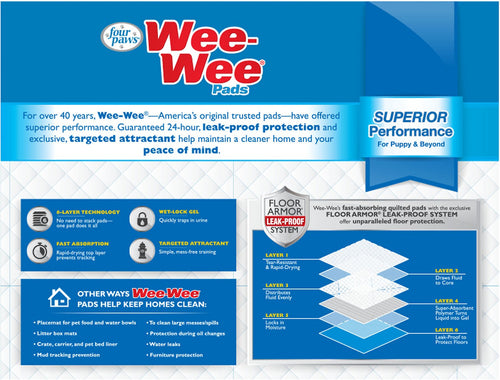 Four Paws Wee Wee Pads for Dogs, 22x23 Inch, 150 Count, 2 Pack