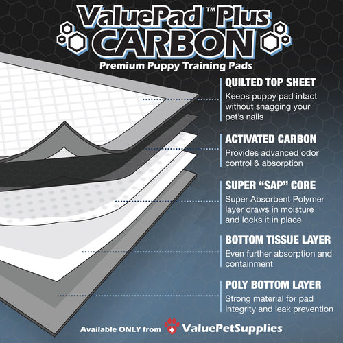 ValuePad Plus Carbon Puppy Pads, Large 28x30 Inch, 300 Count BULK PACK