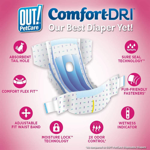 OUT! Disposable Diapers for Dogs, X-Small/Small, 16 Count, 8 Pack