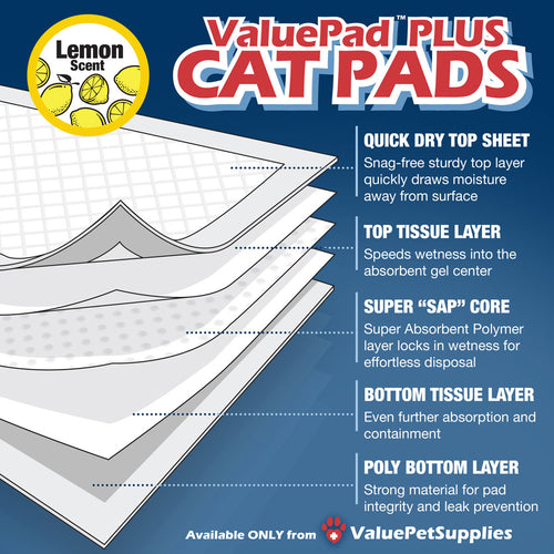 ValuePad Plus Cat Litter Pads, 16.9x11.4 Inch, Lemon Scent, 200 Count - Breeze Compatible Refills BULK PACK