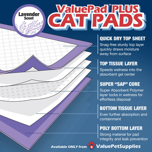 ValuePad Plus Cat Litter Pads, 16.9x11.4 Inch, Lavender Scent, 50 Count - Breeze Compatible Refills