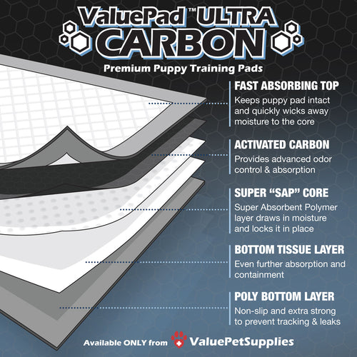 ValuePad Ultra Carbon Puppy Pads, Medium 23x24 Inch, 50 Count